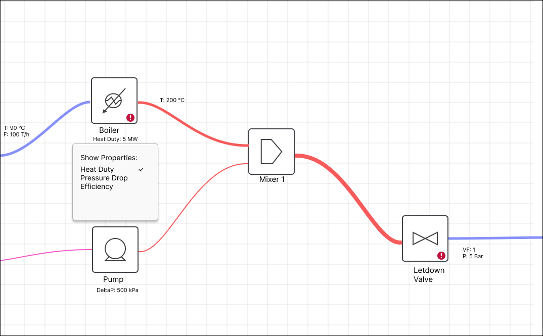 Concept for a next generation flowsheet
